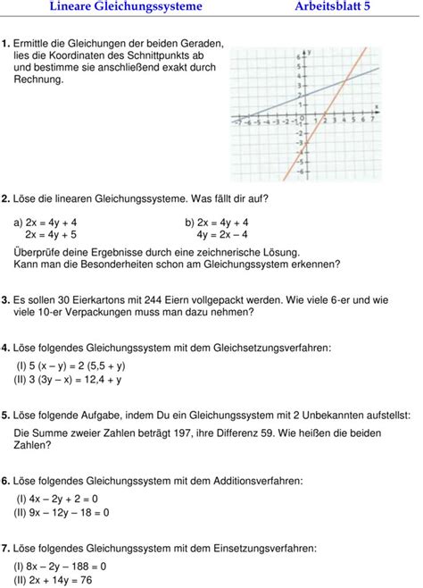 Übungsblatt zu Linare Gleichungssysteme