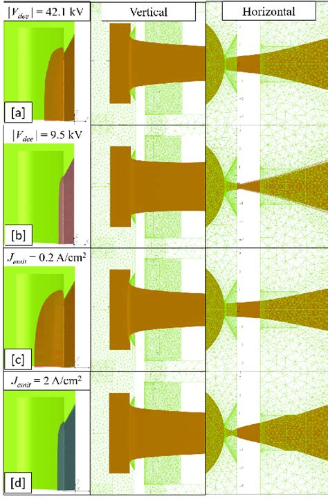 Examples of meniscus shape and beam projections. | Download Scientific ...