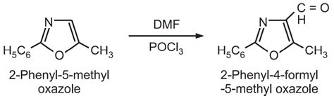 Synthesis And Reactions Of Oxazole Solution Parmacy