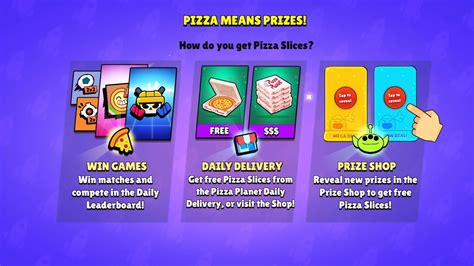 Brawl Stars Pizza Planet Event Guide Earn More Pizza Slices