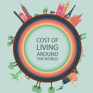 Cost Of Living Around The World Chez Lorraine