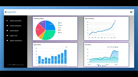 Charts In Vuejs Apexchart Youtube