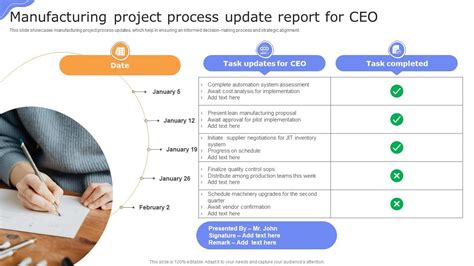 Manufacturing Project Process Update Report For Ceo Ppt Template