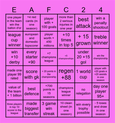 Ea Fc Bingo Season Bingo Card