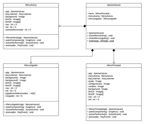 Diagramas De Classe 2018 2 Desenho CabecaVoleiJoelhoPe GitHub Wiki