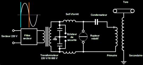 Schema Tesla Ee Bobine Tesla Page 2