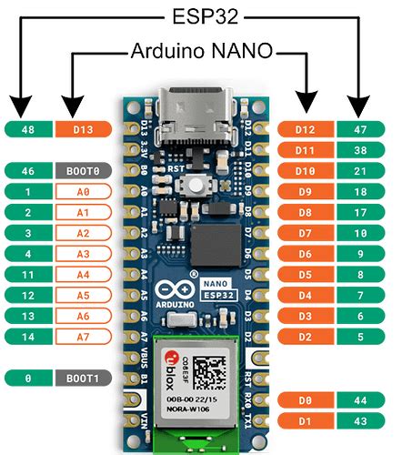 Ds B Not Found Arduino Esp Nano Sensors Arduino Forum