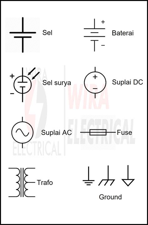 Simbol Simbol Listrik Dan Elektronika Vikipedija Imagesee Riset