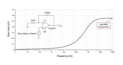 How To Reduce Noise In Low Voltage Amplifier Designs Industry Articles