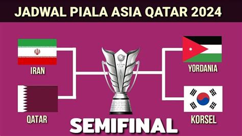 Empat Tim Tersingkir Ini Dia Semifinalis Piala Asia 2023 BeritaBeta