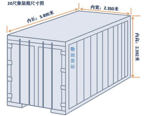 标准集装箱尺寸规格表长宽高是多少 回程车货运物流网