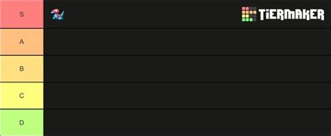 The only correct pokemon tier list : r/tierlists