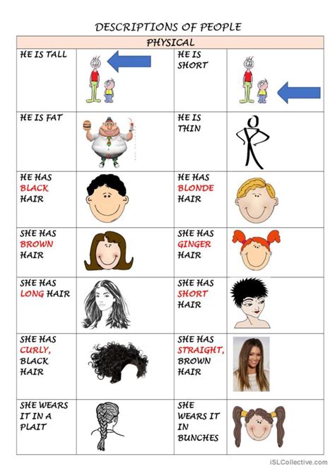 Descriptions And Emotions Pictionary… English Esl Worksheets Pdf And Doc