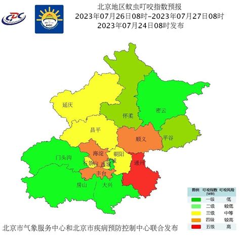 北京地区蚊虫叮咬指数上升 京东健康提示注意防范丘疹性荨麻疹 快科技 科技改变未来