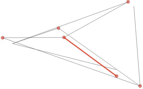 Optimal Power Flow Gurobi Optimods Documentation V