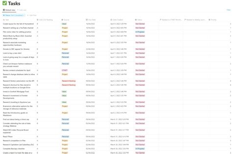 Notion Database Filters The Computer And Technology Network