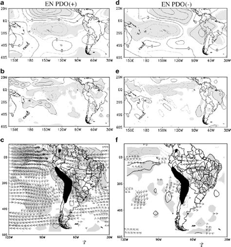 Anomaly Composites During Austral Summer Of En Years For The Pdo A