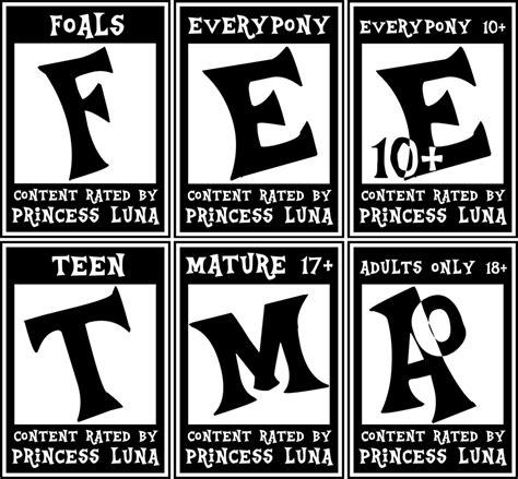 Equestrian Video Game Rating System By Killermaregaming On Deviantart