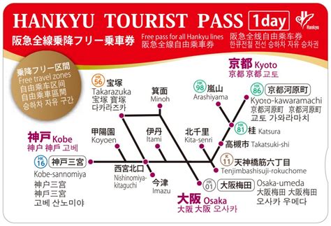 Day Pass Tickets Discover Kyoto