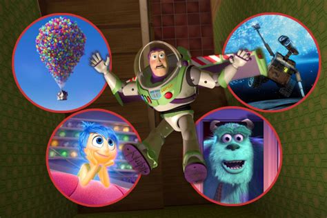 Every Pixar Film Ranked Worst To Best Instanthub