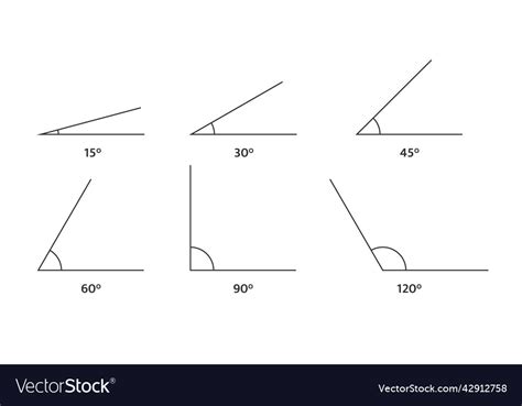 120 Degree Triangle