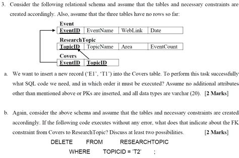 Solved 3. Consider the following relational schema and | Chegg.com 