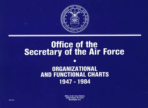 Evolution Of The Department Of The Air Force Air Force Historical