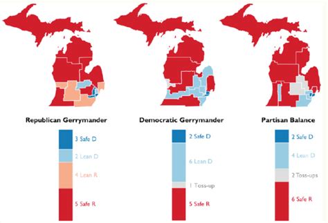 Princeton Project Unveils Report On Improving Michigan Redistricting • Michigan Advance