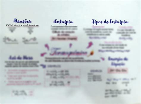 Solution Mapa Mental Entalpia Studypool