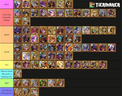 My Idle Heroes Character Design Tier List R Idleheroes