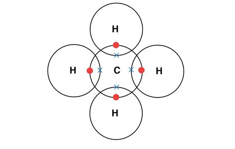 Dot And Cross Diagram For Hydrogen Chloride