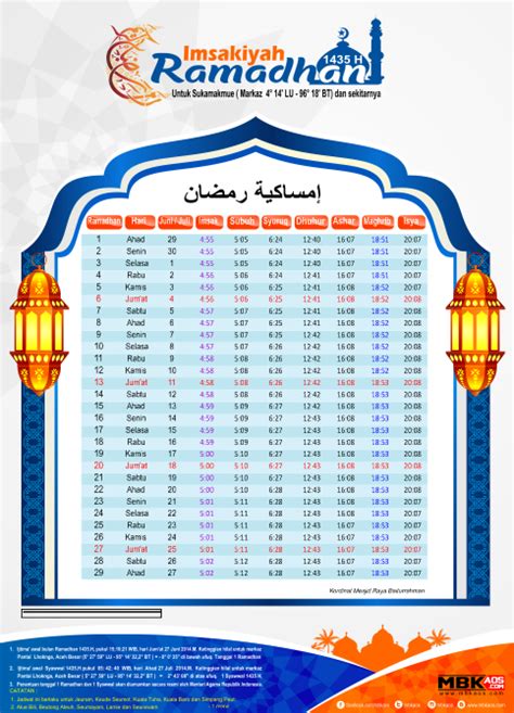 Jadwal Imsakiyah 1435 H Cdr MBKaos