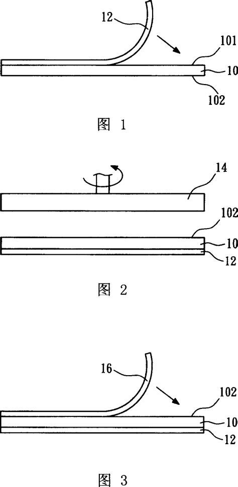 Wafer Processing Method Eureka Patsnap