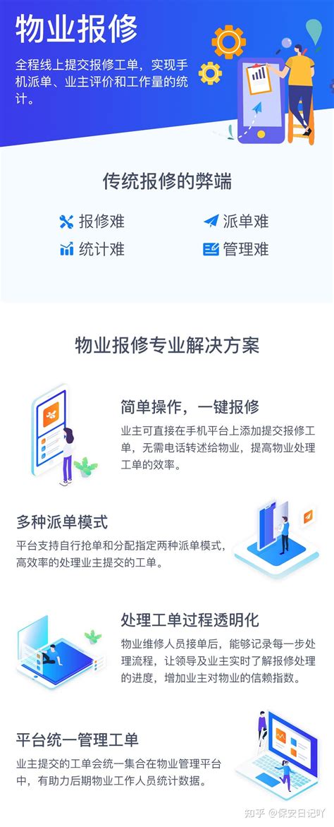 物业公司增值服务运营思路 知乎