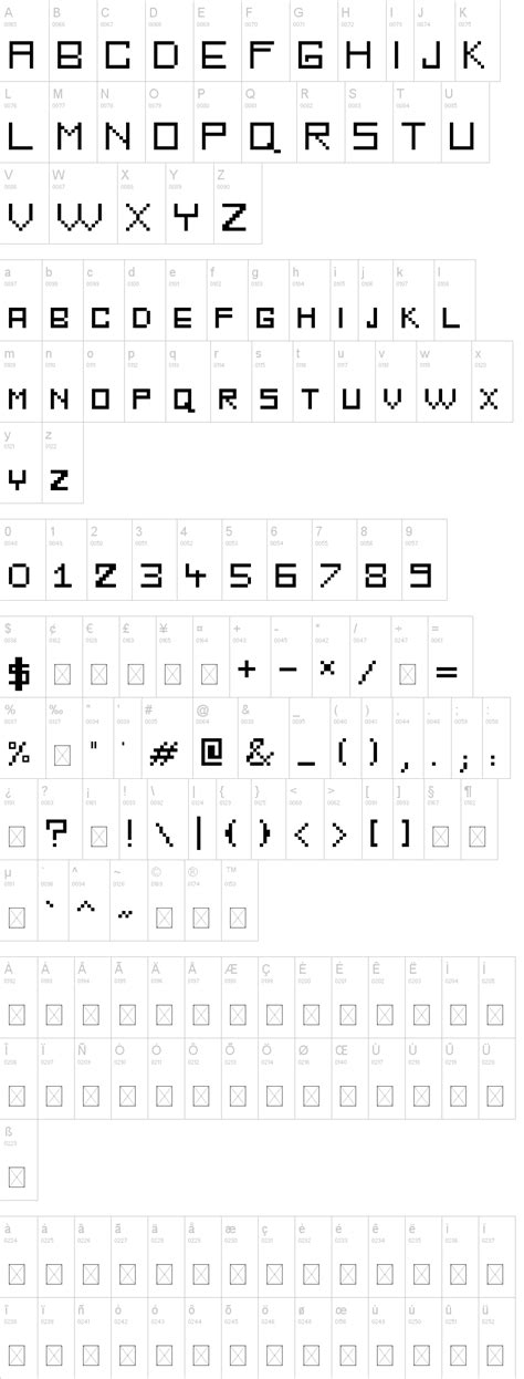 Radio Font | dafont.com