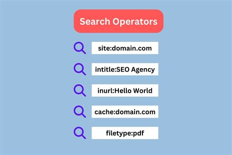 Mastering Advanced Search Operators A Comprehensive Guide