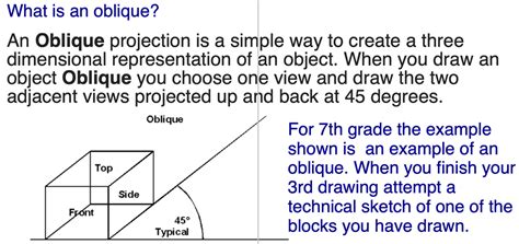 Oblique & Isometric - Mr. Polley's Technology Site