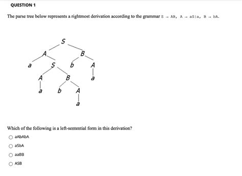 Question The Parse Tree Below Represents A Rightmost Derivation