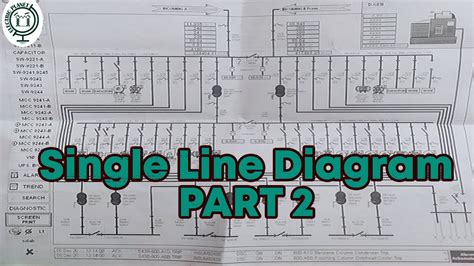 How To Read A Single Line Diagram Of An Electric Substation Practical Example Youtube