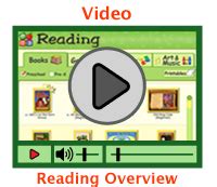 Abc Mouse Reading Comprehension Abc Mouse Reading Overview Video ...