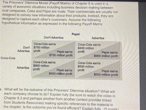 Solved The Prisoners Dilemma Model Payoff Matrix Of Chegg