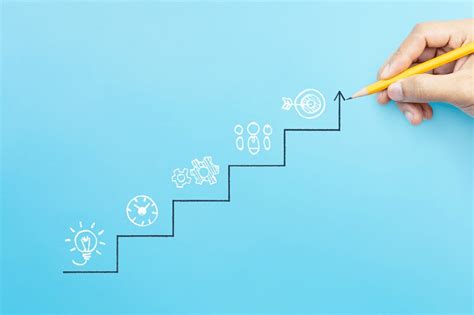 actionable steps  improve employee experience