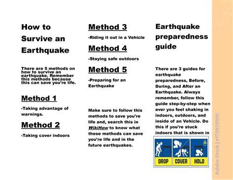 Earthquake Preparedness Brochure How To Survive An Earthquake There