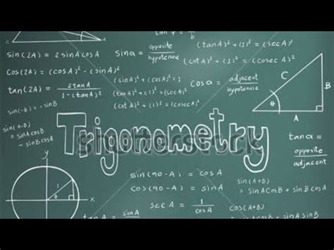 Class Opt Math Trigonometric Function And Transformation Dedicated