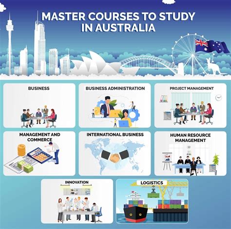 Top 10 Popular Courses In Australia Aecc