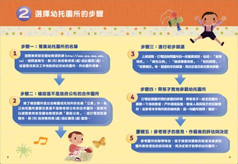 如何選擇幼兒園？善用全國教保資訊網這樣查｜親子天下