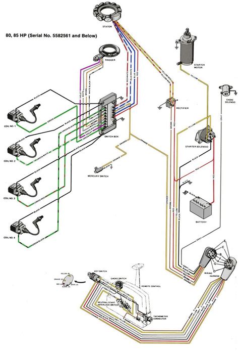 Mercury 150 Outboard Motor Wiring Diagrams Mercury 150 Outbo