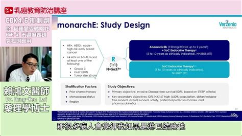 CDK46 06 - YouTube