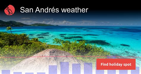 San Andrés weather in November 2025 | Sunheron