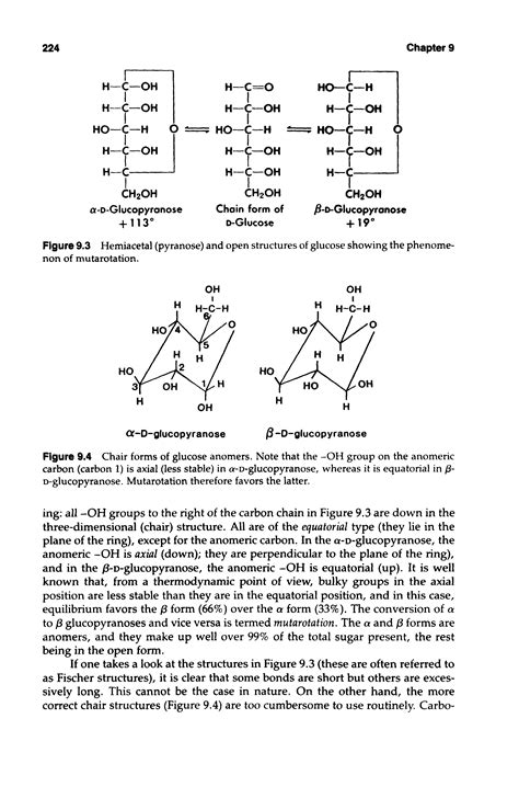 Glucose